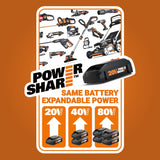 Worx Cordless GT3.0 String Trimmer & Edger - 20V PowerShare, 12" Cutting Width, Includes 2 Batteries & Charger!