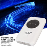 Wireless Portable WiFi Router