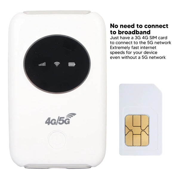 Wireless Portable WiFi Router